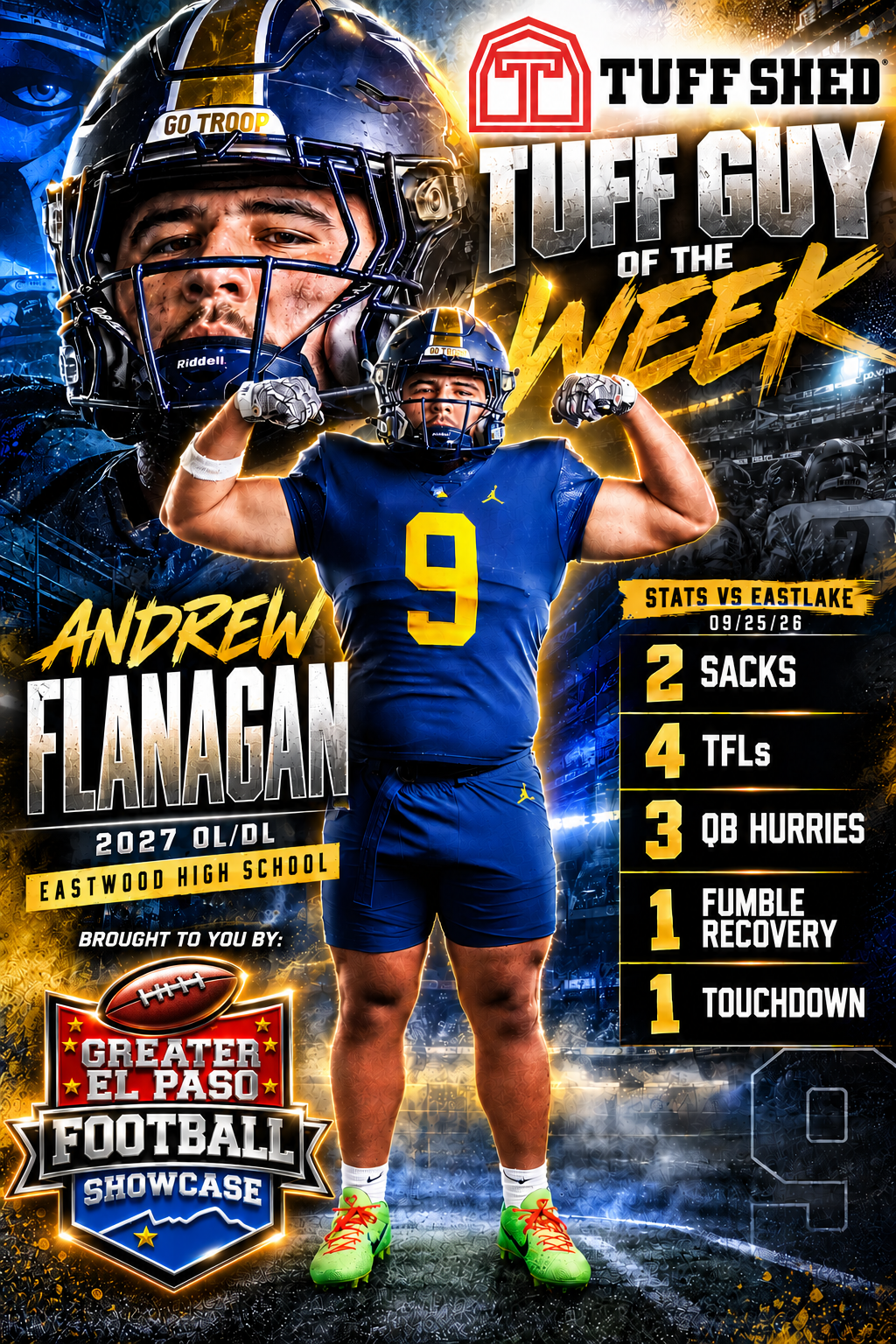 Andrew Flanagan’s Dominant Night Earns TUFF Guy of the Week Honors