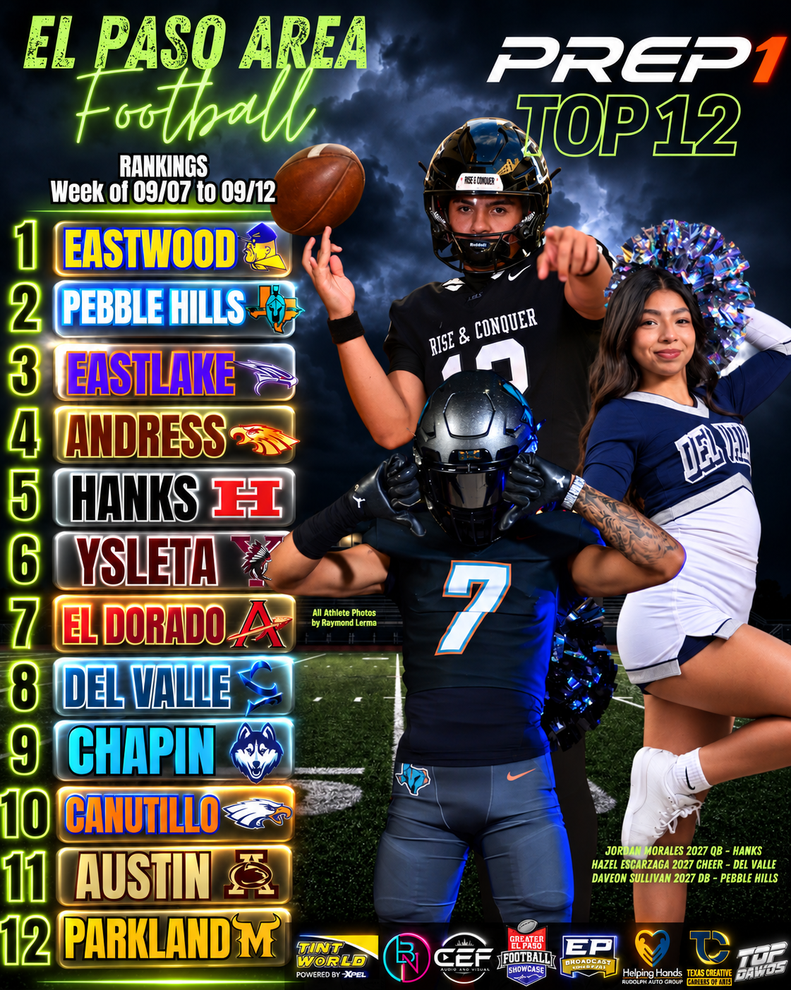 π PREP1 EL PASO AREA FOOTBALL β TOP 12