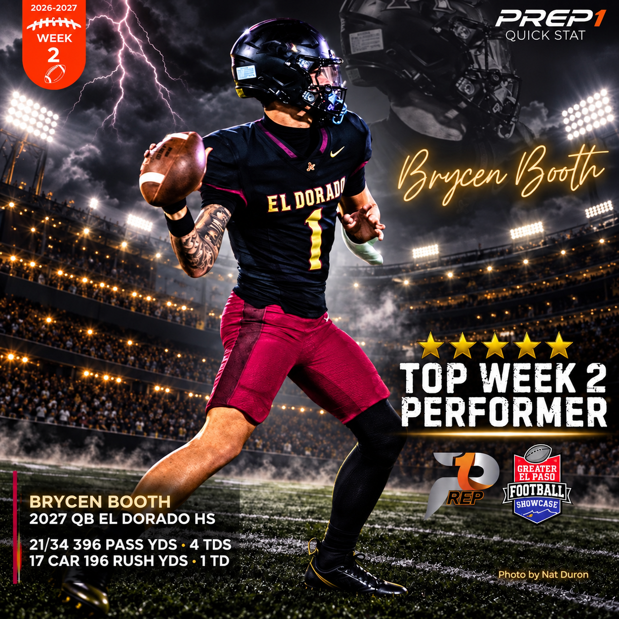 🏈 Week 2 - Top Performers ☆☆☆☆☆